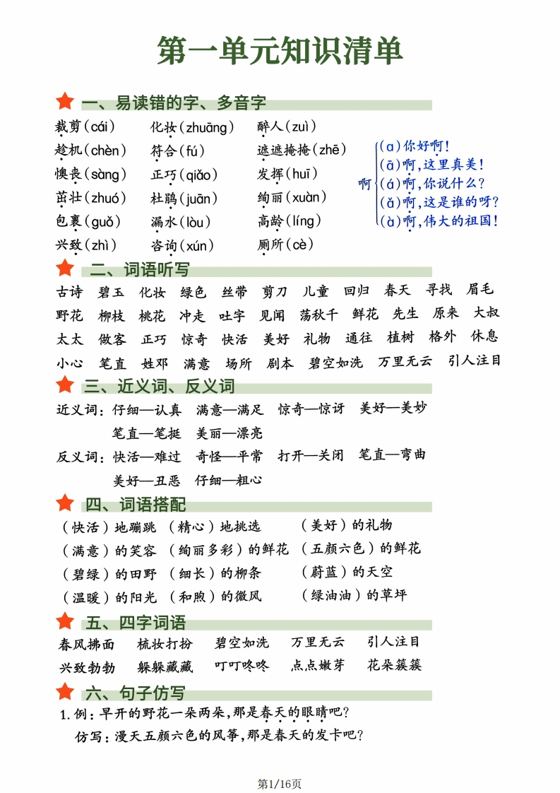 26年新版二年级下册语文单元知识清单.afa7fbf362dc230459b25390081309a0-985文库