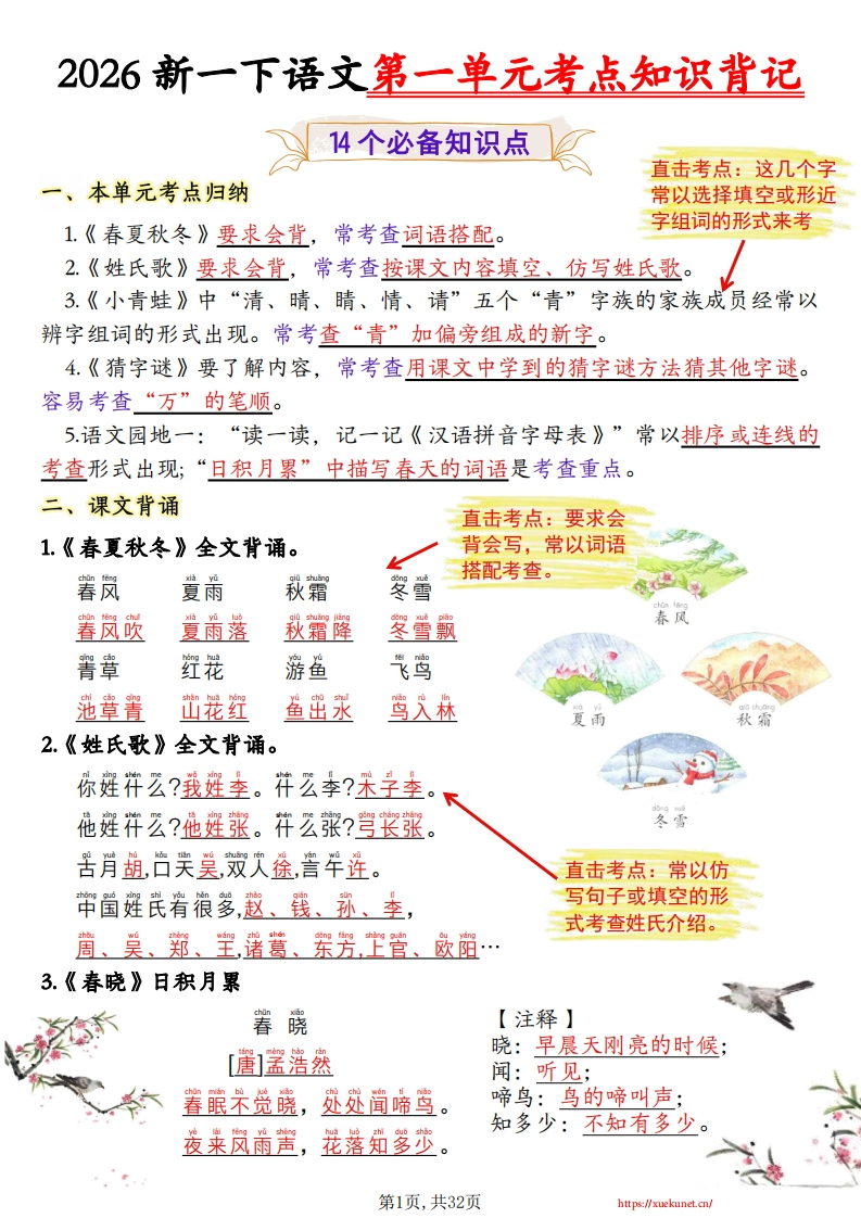 26新一年级下册语文全册1-8单元考点知识背记重点（32页）.38f3bfe9184b3250ac61a4600c28163e-985文库