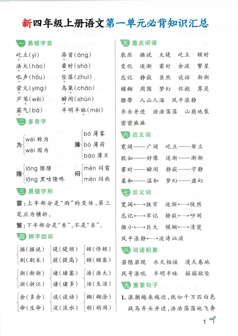 26新四年级上册语文第1-8单元必背知识汇总（16页）-985文库