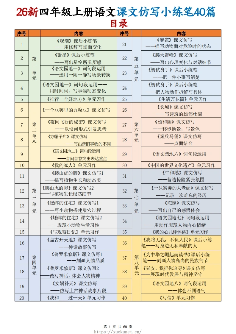 26新四年级上册语文课文仿写小练笔40篇（69页）-985文库