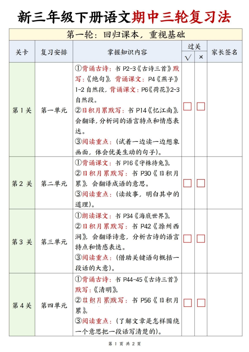 26春三年级下册语文期中复习三轮复习法-985文库