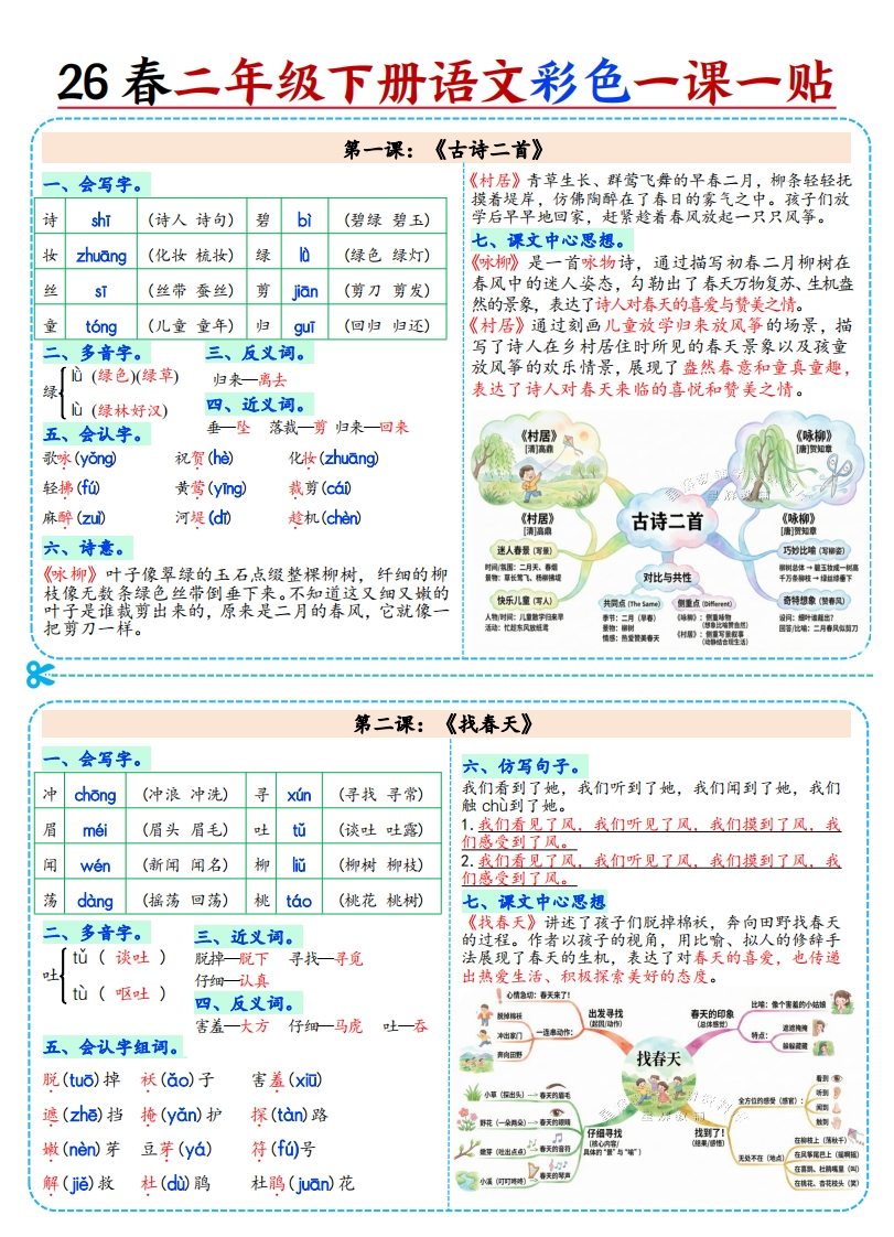 26春二年级下册语文知识点总结课课贴带思维导图.26ed656d647b6ff3e941e48bdb4864d8-985文库