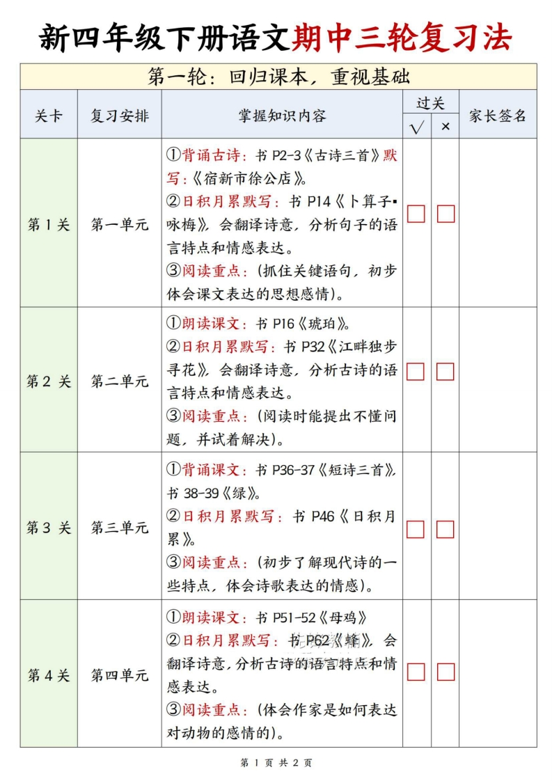 26春四年级下册语文期中三轮复习法-985文库