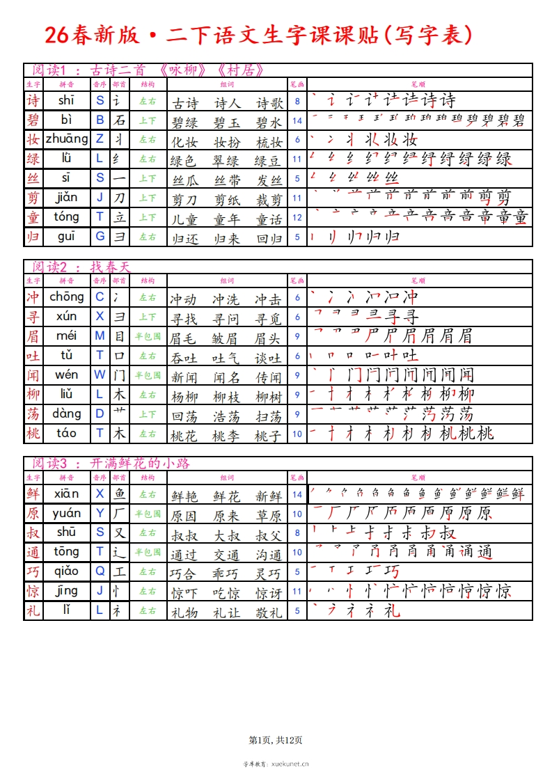 26春新版二下语文生字课课贴.2c27272f48d7ce470b65a2253d7985b6-985文库