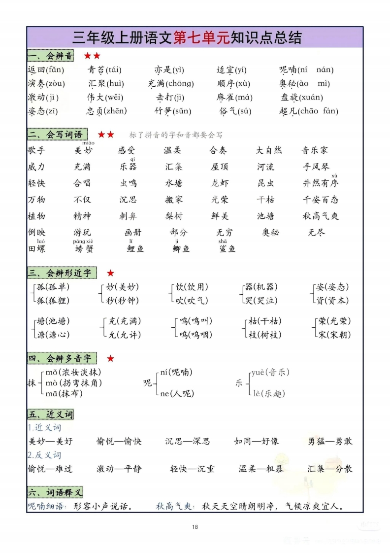 三年级上册语文第七单元知识点总结-985文库