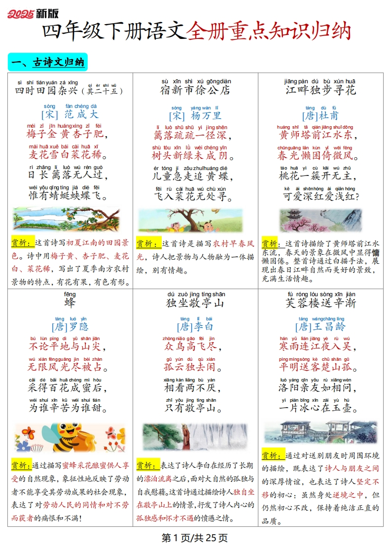 四年级（下）语文全册重点知识归纳(1).pdf-985文库