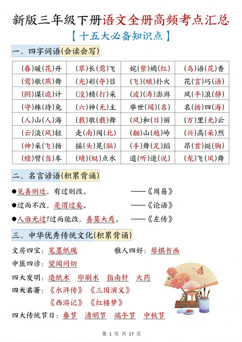 新三下语文全册高频考点汇总（十五大必备知识点）17页-985文库