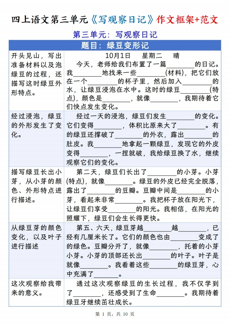 新四上语文第三单元《写观察日记》作文支架优秀范文10页-985文库